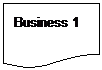 Flowchart: Document: Business 1